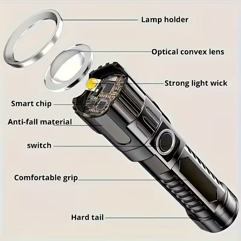 Neue Hochleistungs-LED-Taschen – Outdoor Sport Lights Bewertung und Preis