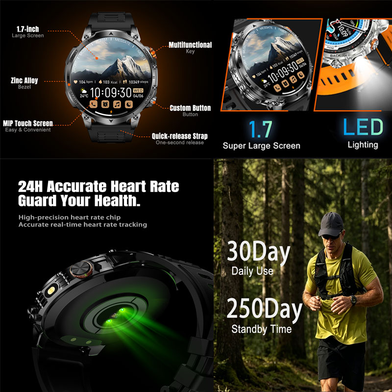 2026 Neue Outdoor-LED-Taschenl – Definition Of Outdoor Sport Bewertung und Preis